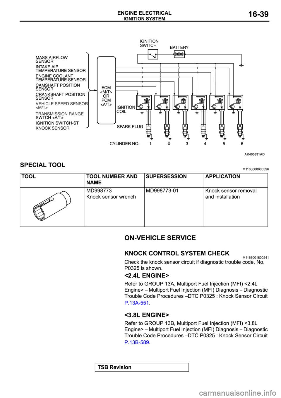 MITSUBISHI SPYDER 2006  Service Repair Manual 