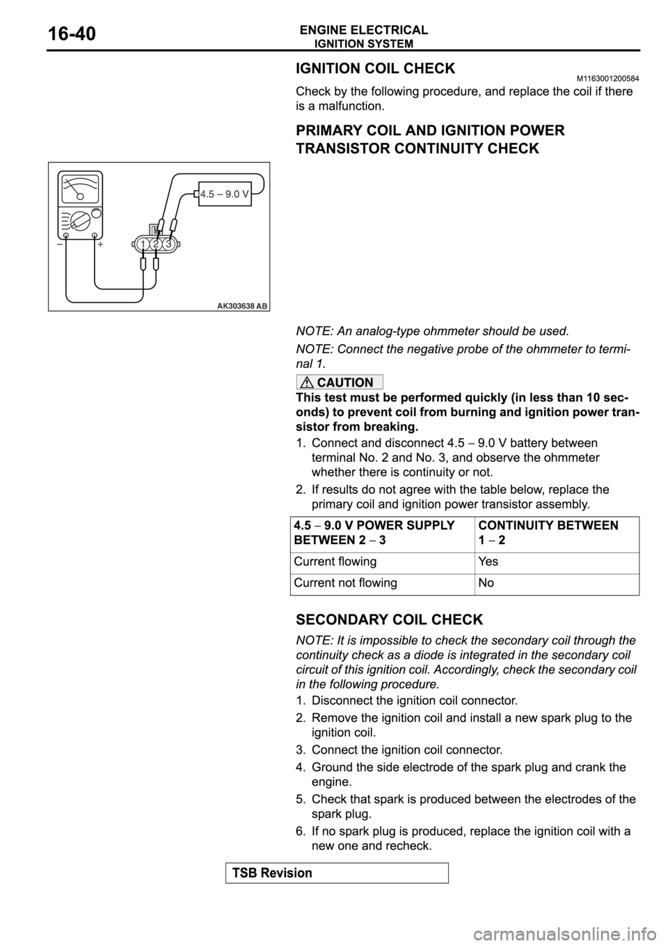 MITSUBISHI SPYDER 2006  Service Repair Manual 