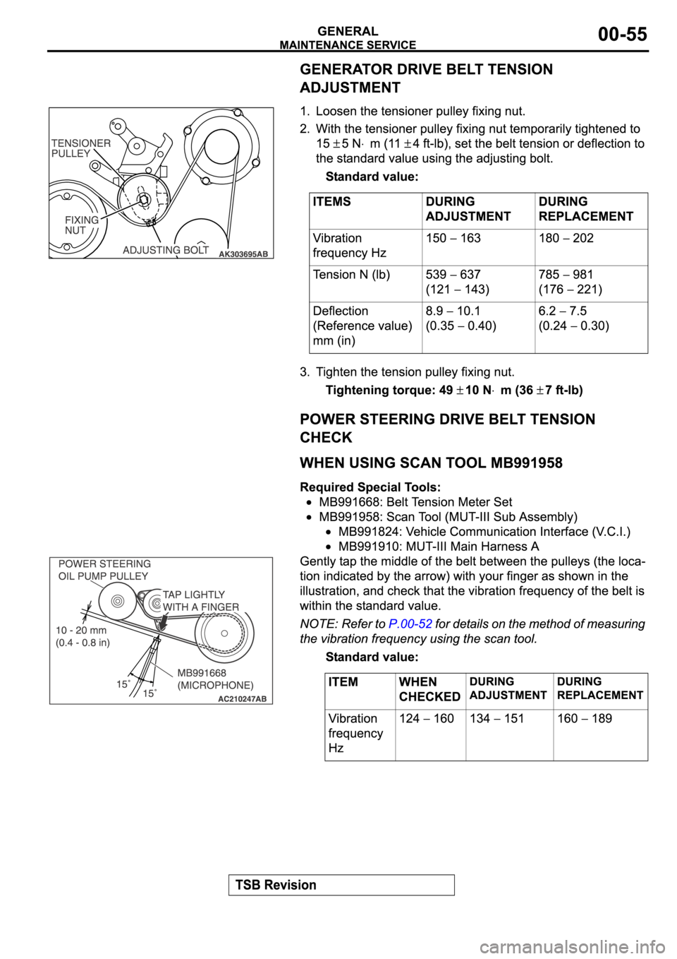 MITSUBISHI SPYDER 2006  Service Repair Manual 