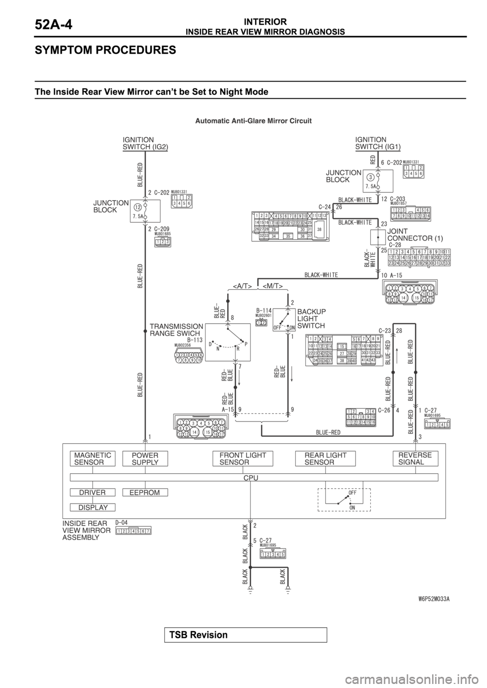 MITSUBISHI SPYDER 2006  Service Repair Manual 