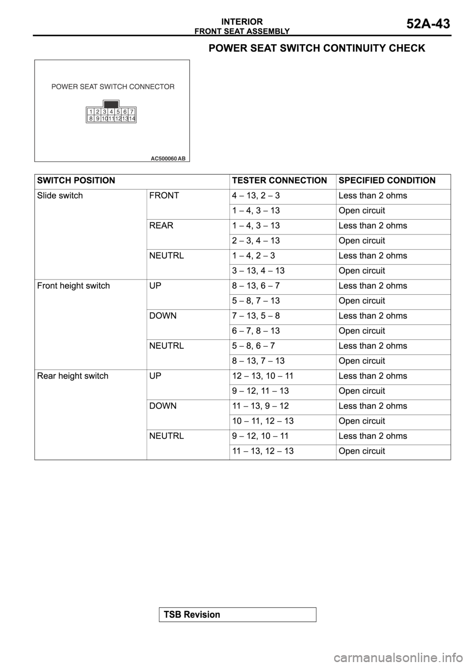MITSUBISHI SPYDER 2006  Service Repair Manual 