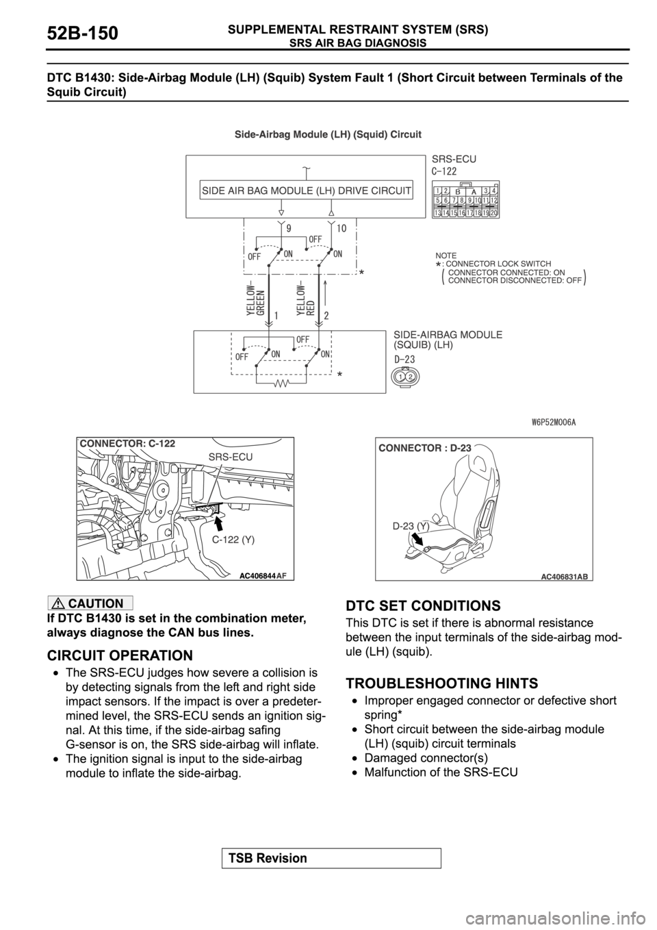 MITSUBISHI SPYDER 2006  Service Repair Manual 