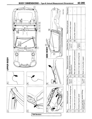 Page 301