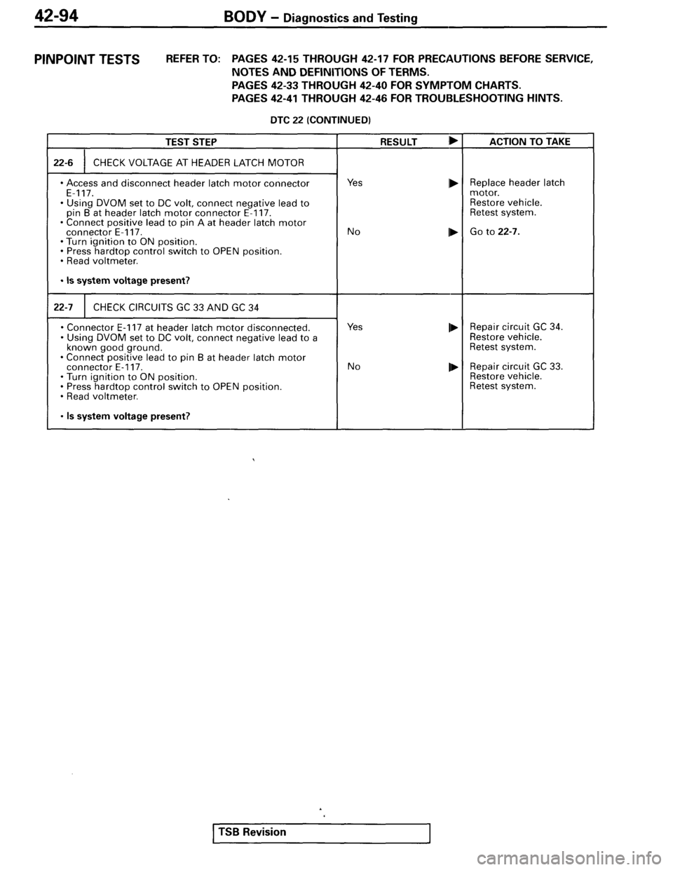 MITSUBISHI SPYDER 1995  Service Manual Supplement 