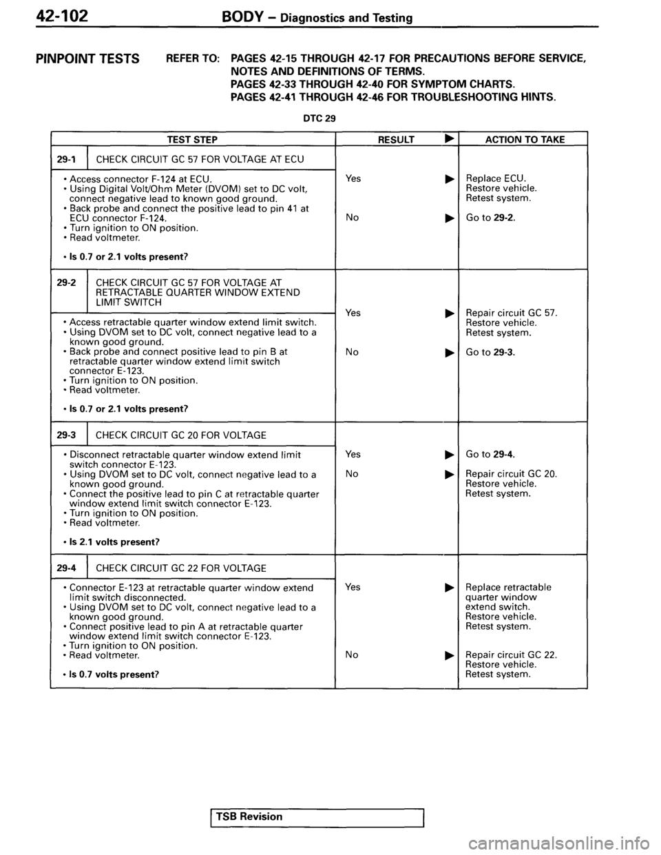 MITSUBISHI SPYDER 1995  Service Manual Supplement 