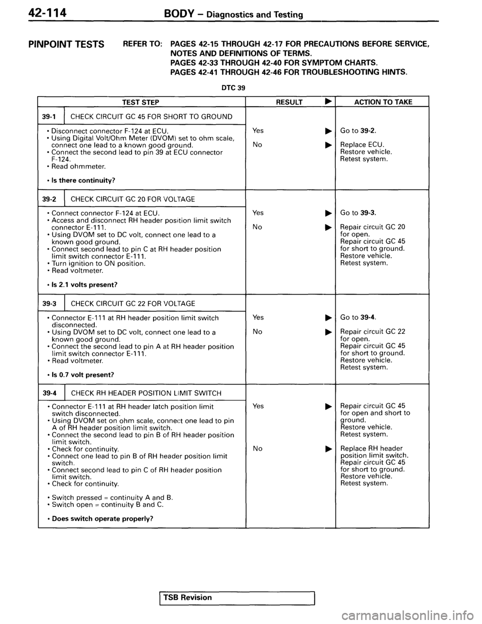 MITSUBISHI SPYDER 1995  Service Manual Supplement 