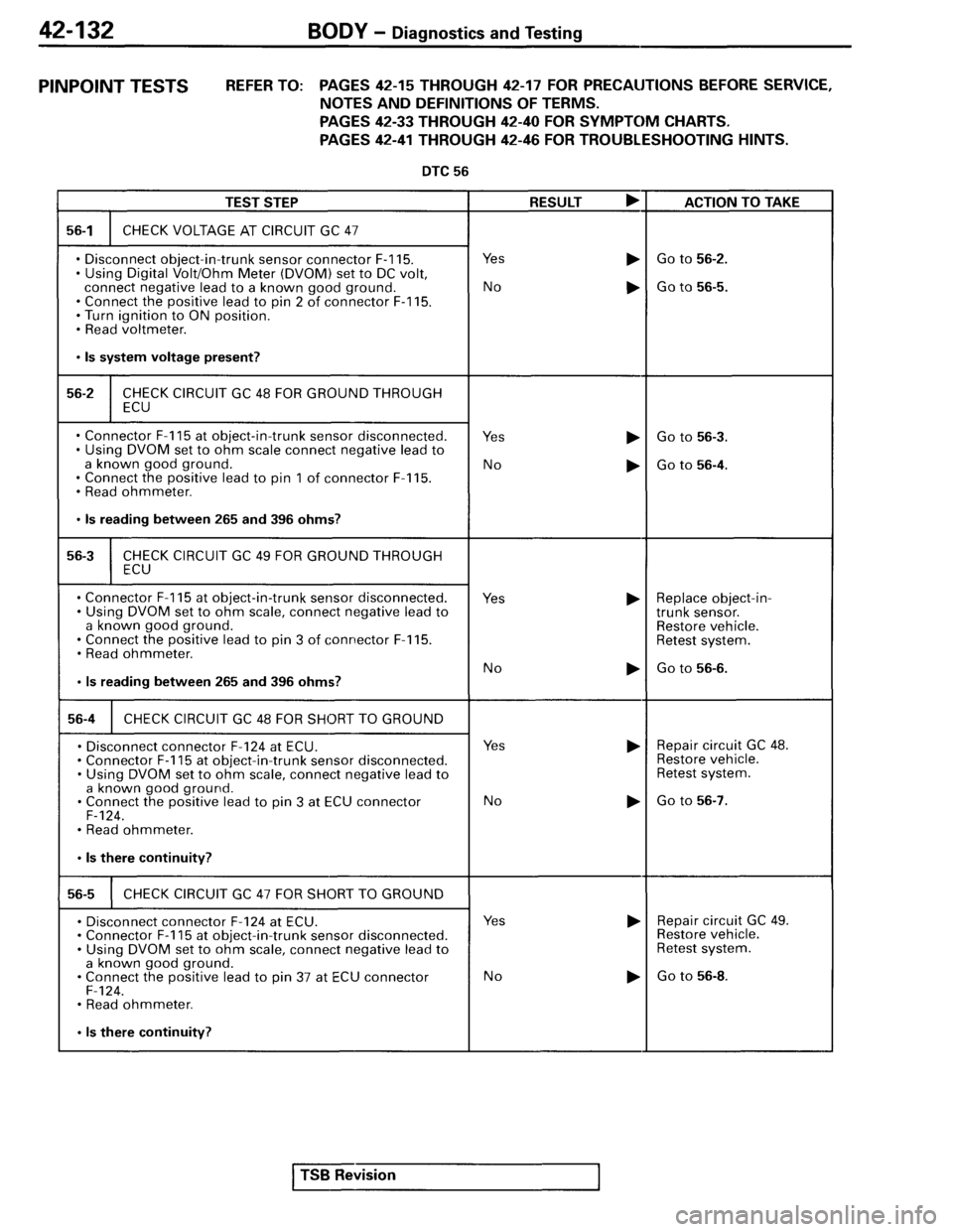 MITSUBISHI SPYDER 1995  Service Manual Supplement 
