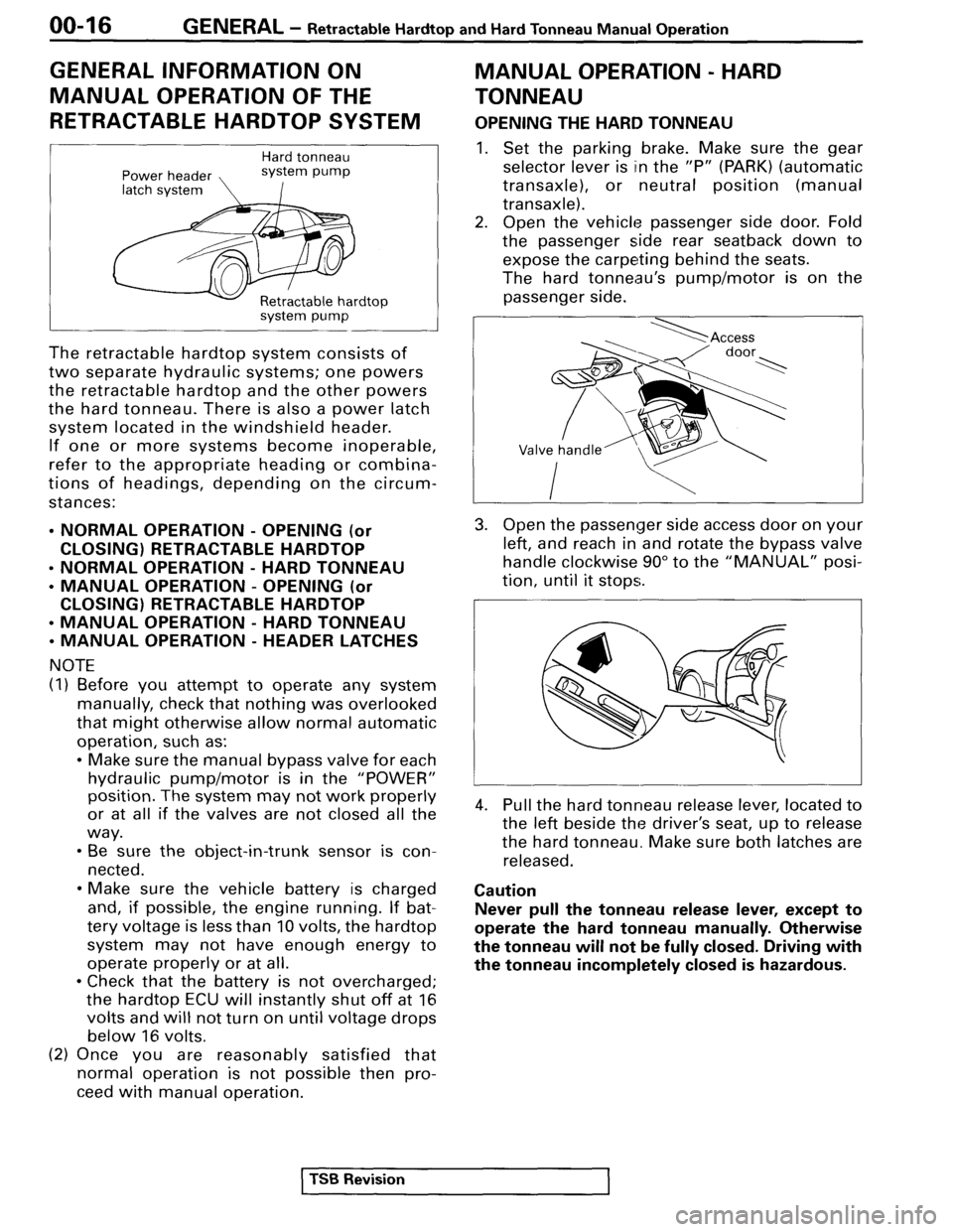 MITSUBISHI SPYDER 1995  Service Manual Supplement 