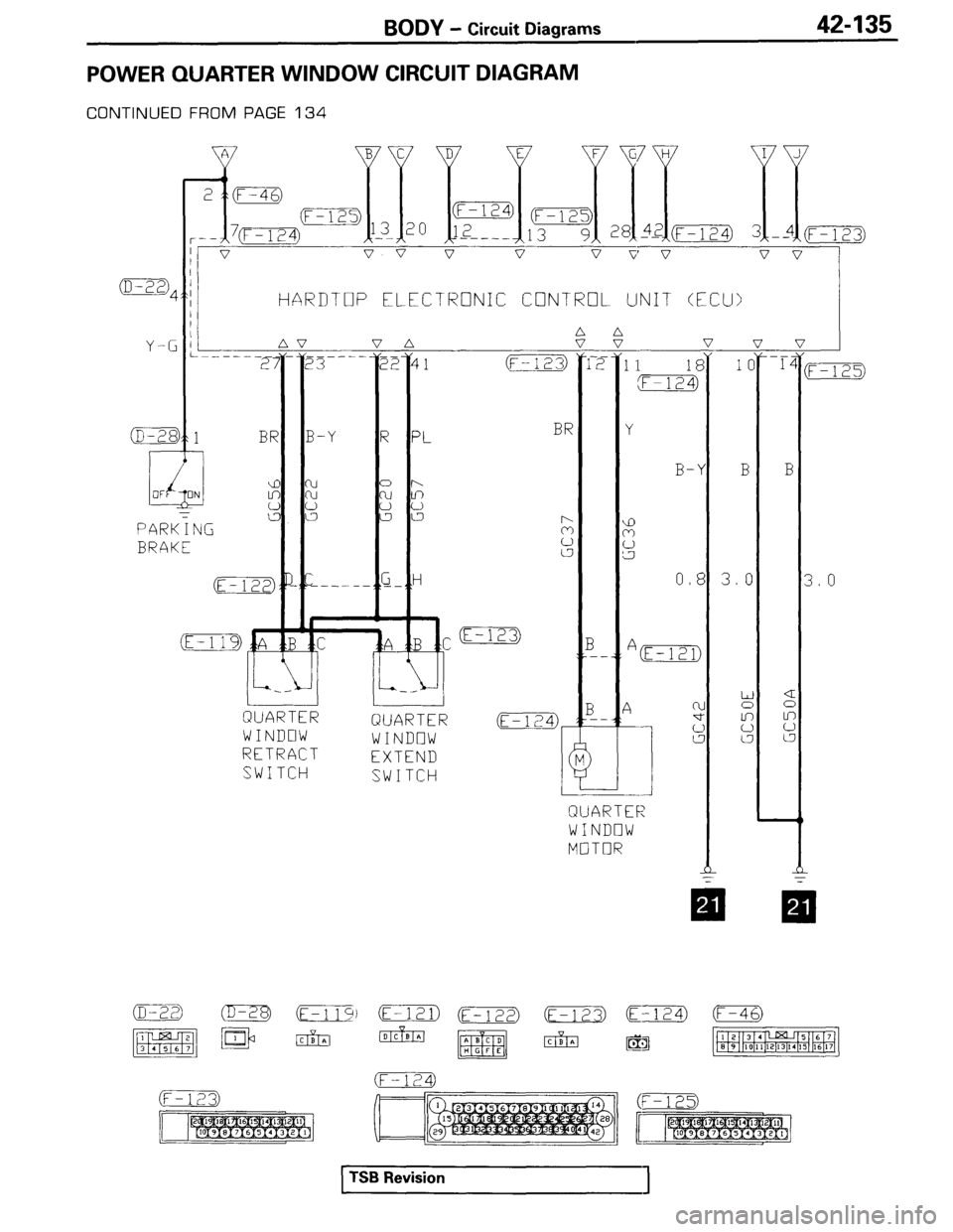 MITSUBISHI SPYDER 1995  Service Manual Supplement 