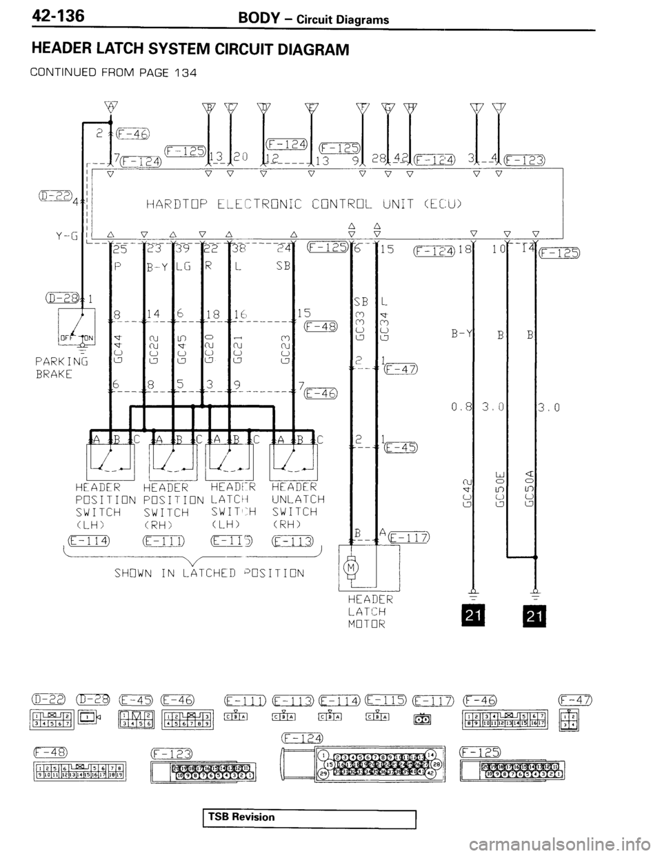 MITSUBISHI SPYDER 1995  Service Manual Supplement 
