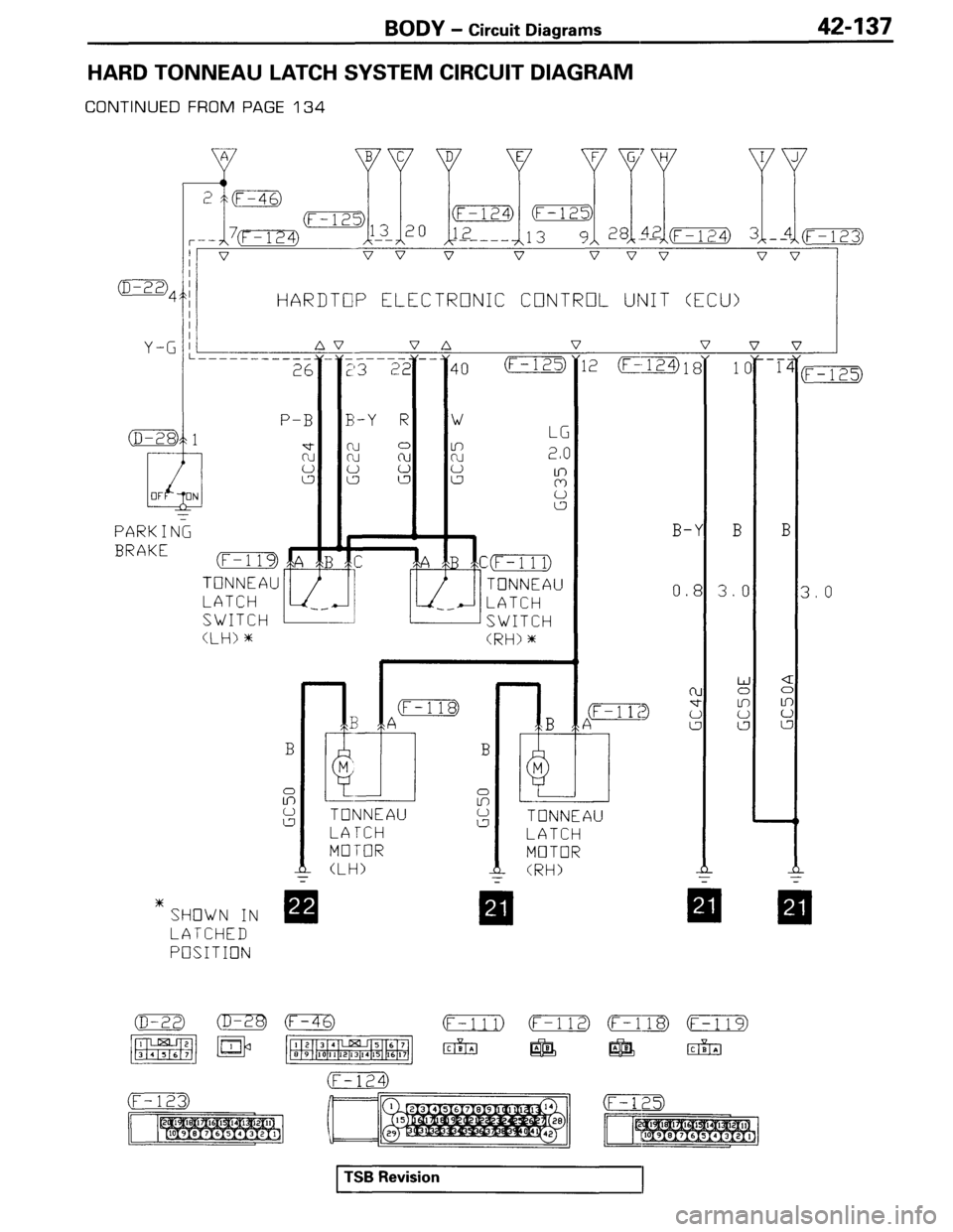 MITSUBISHI SPYDER 1995  Service Manual Supplement 