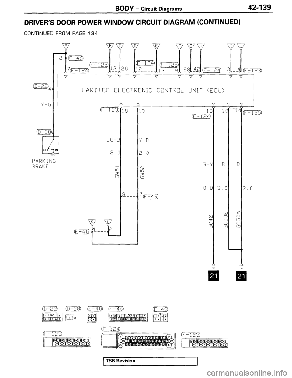 MITSUBISHI SPYDER 1995  Service Manual Supplement 