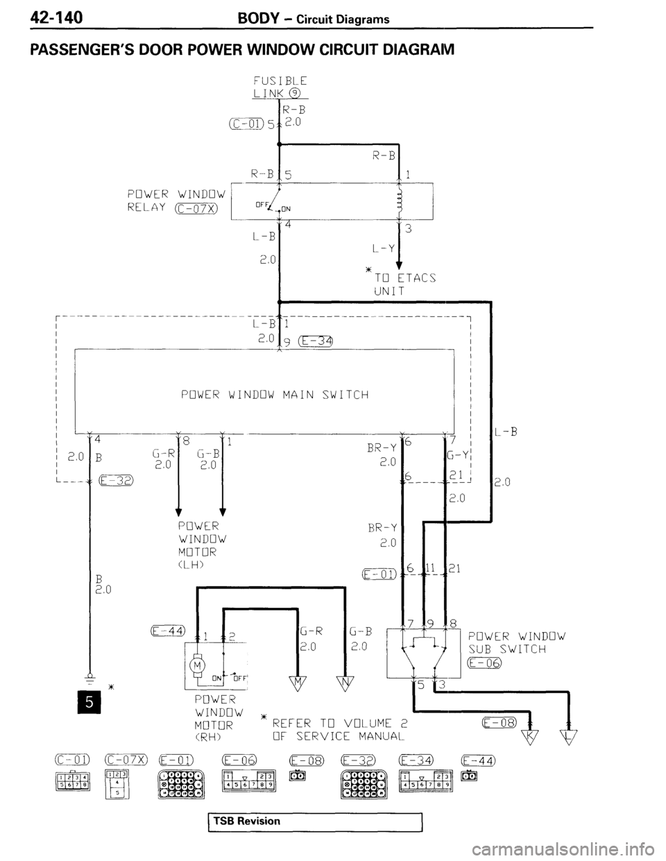 MITSUBISHI SPYDER 1995  Service Manual Supplement 