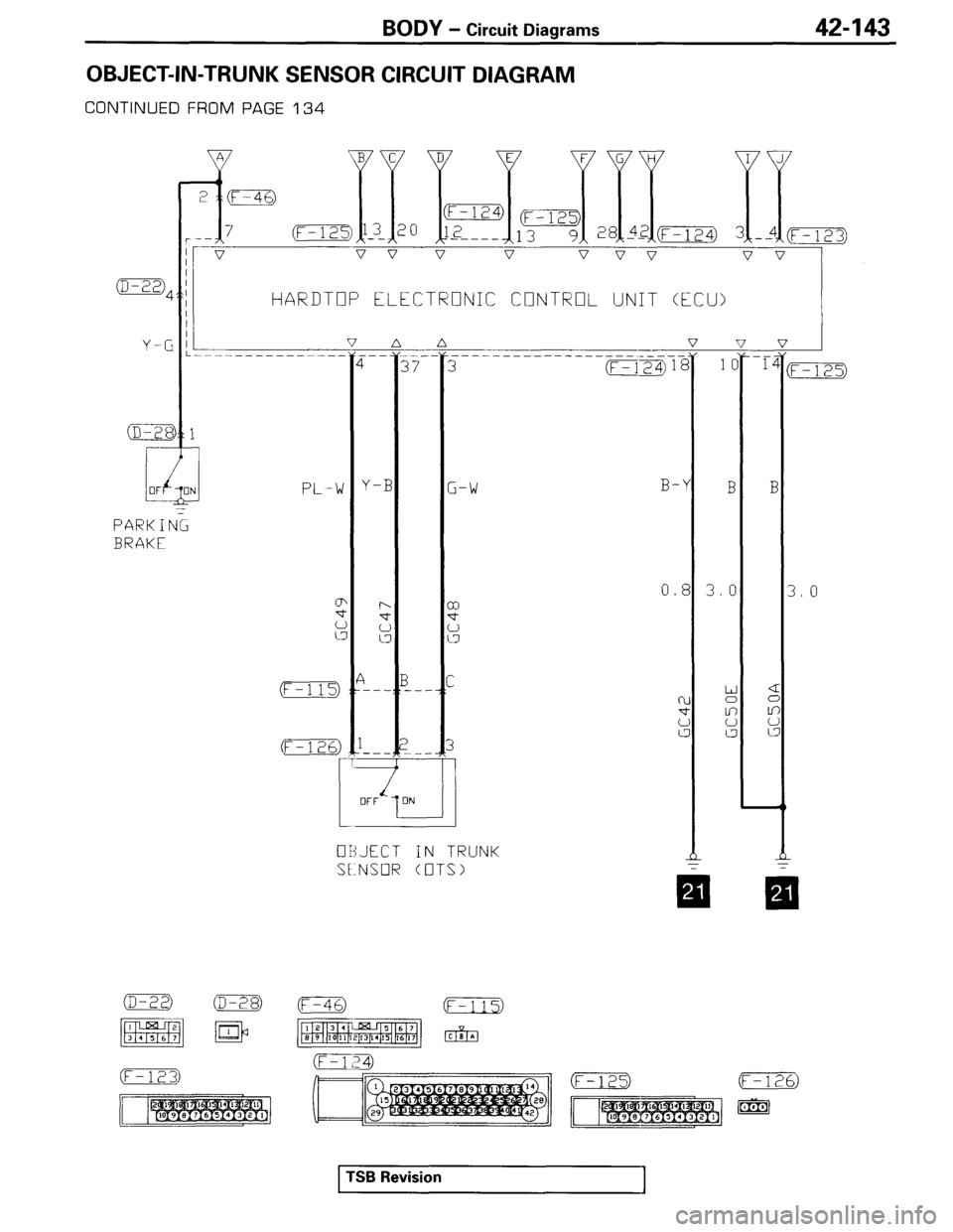 MITSUBISHI SPYDER 1995  Service Manual Supplement 