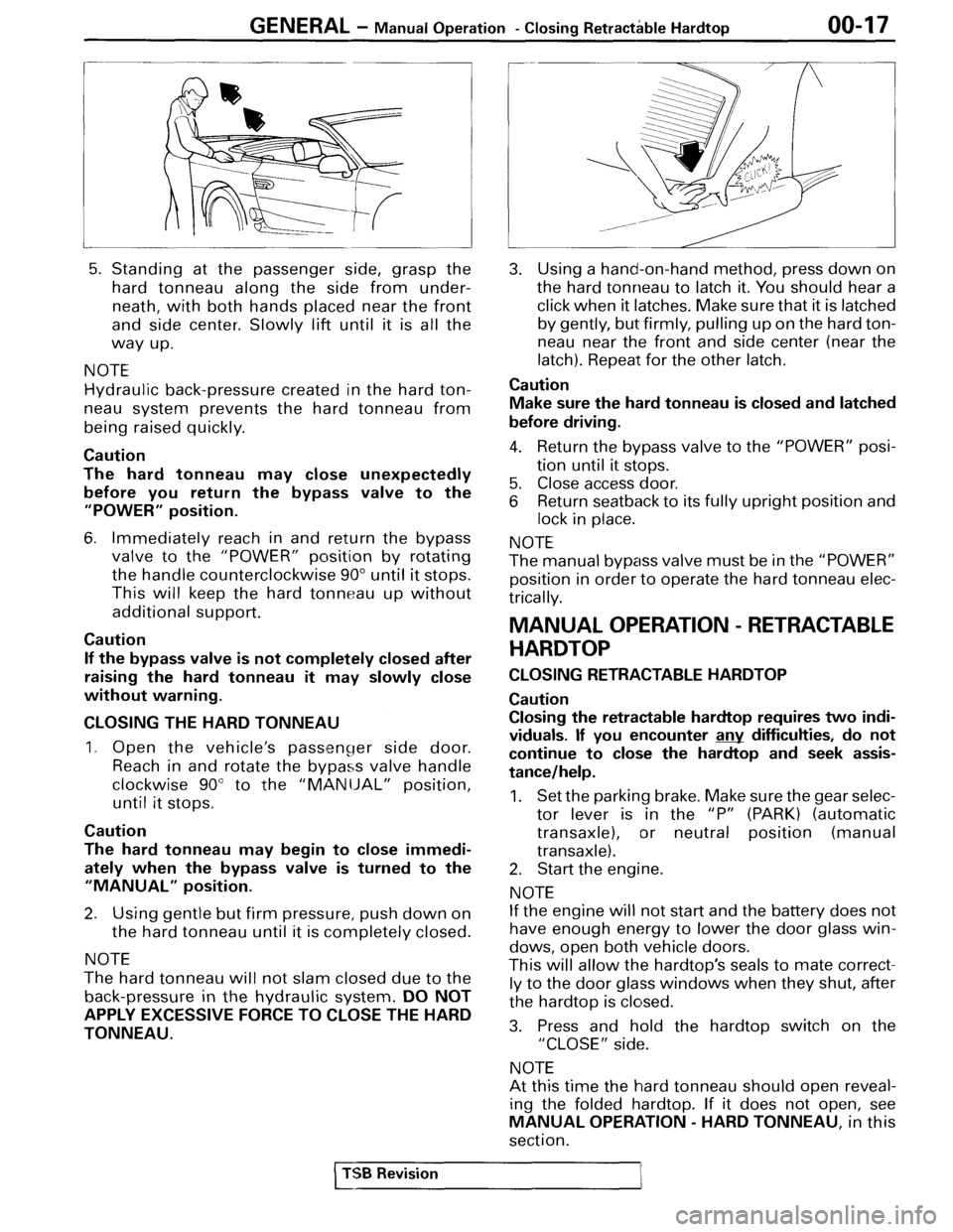 MITSUBISHI SPYDER 1995  Service Manual Supplement 