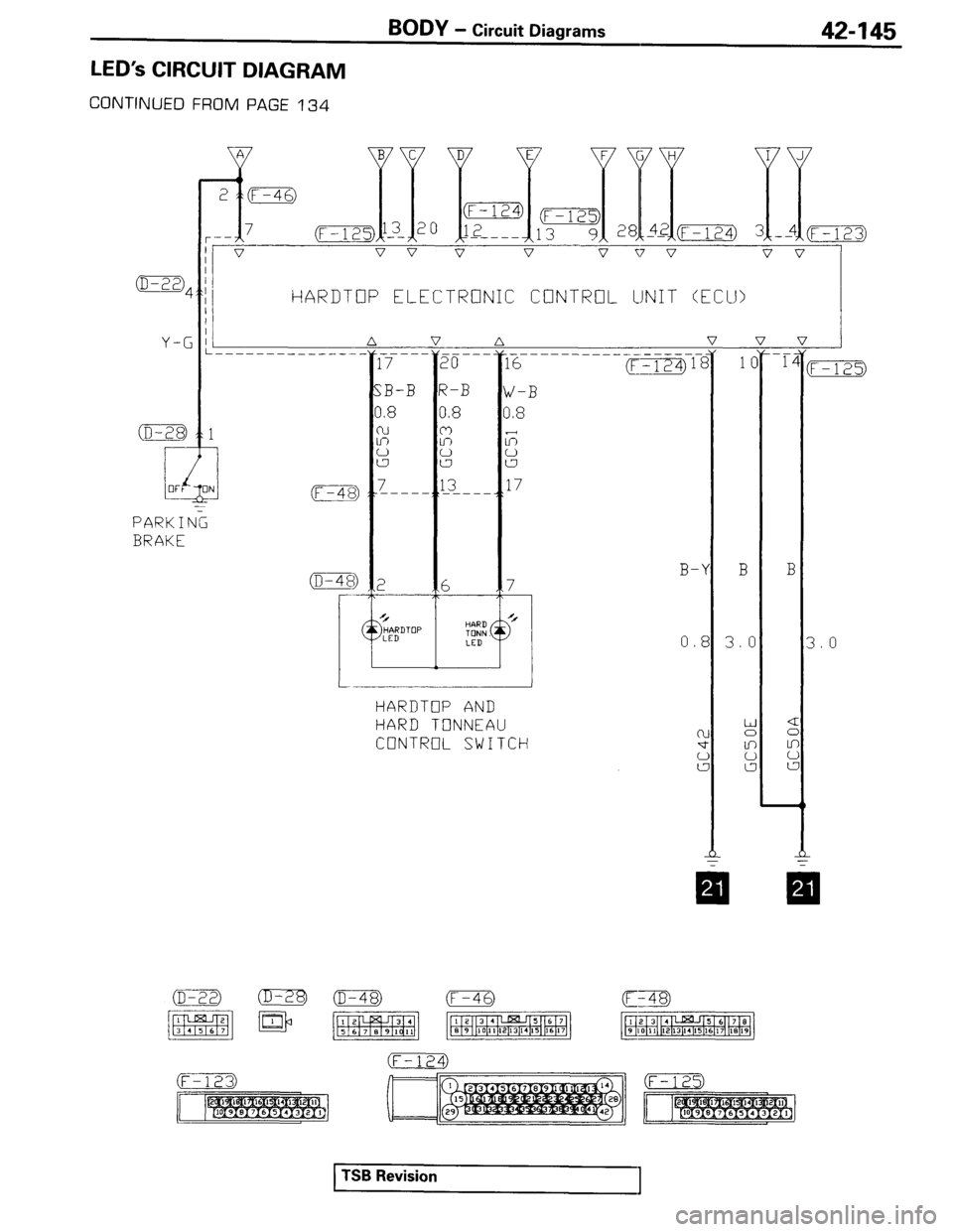 MITSUBISHI SPYDER 1995  Service Manual Supplement 