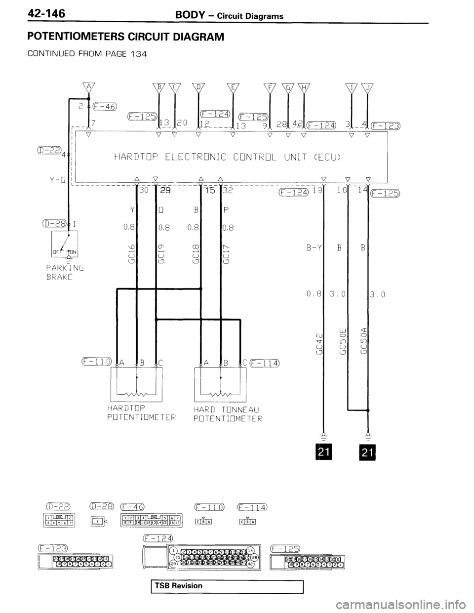 MITSUBISHI SPYDER 1995  Service Manual Supplement 