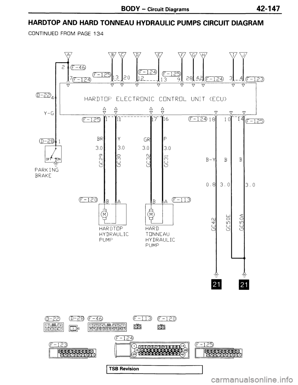 MITSUBISHI SPYDER 1995  Service Manual Supplement 
