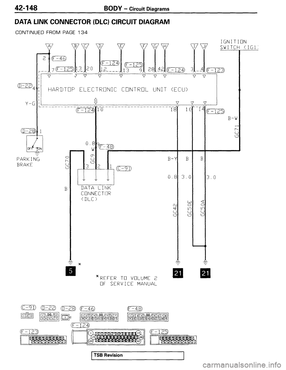 MITSUBISHI SPYDER 1995  Service Manual Supplement 
