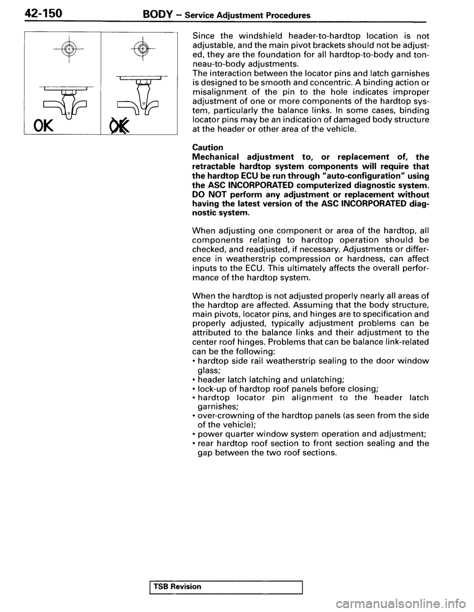 MITSUBISHI SPYDER 1995  Service Manual Supplement 