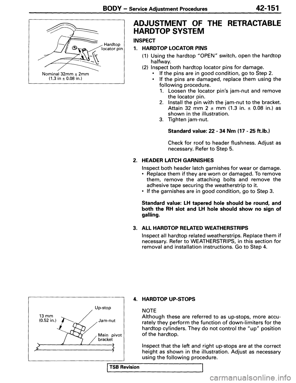 MITSUBISHI SPYDER 1995  Service Manual Supplement 