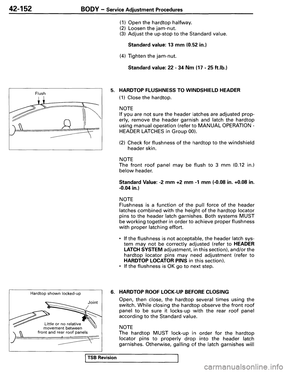 MITSUBISHI SPYDER 1995  Service Manual Supplement 