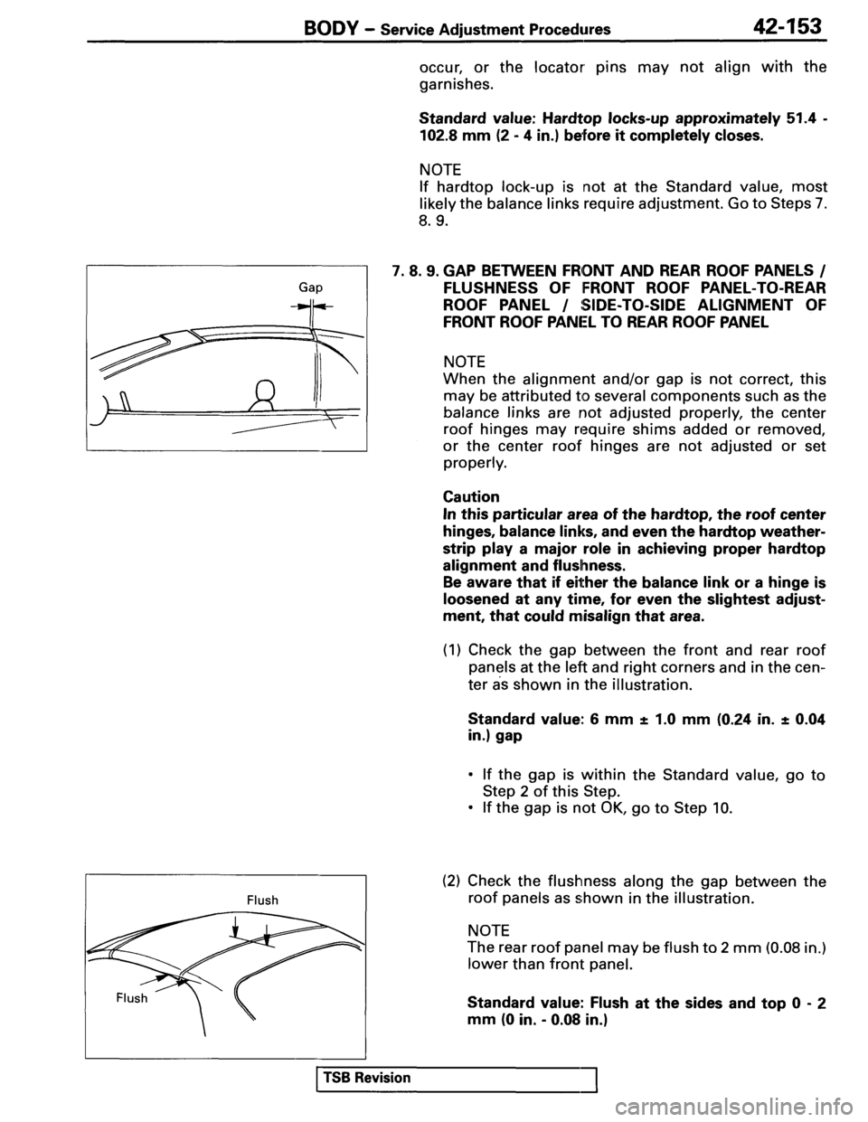 MITSUBISHI SPYDER 1995  Service Manual Supplement 