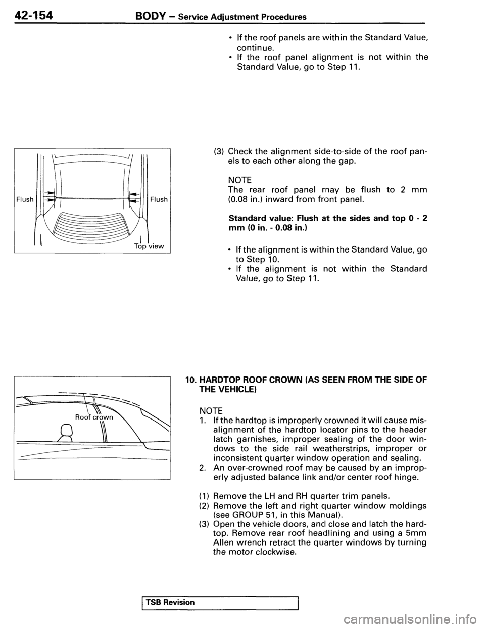 MITSUBISHI SPYDER 1995  Service Manual Supplement 