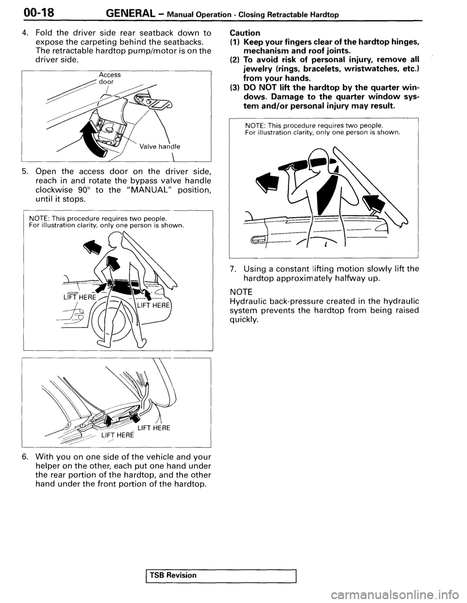 MITSUBISHI SPYDER 1995  Service Manual Supplement 