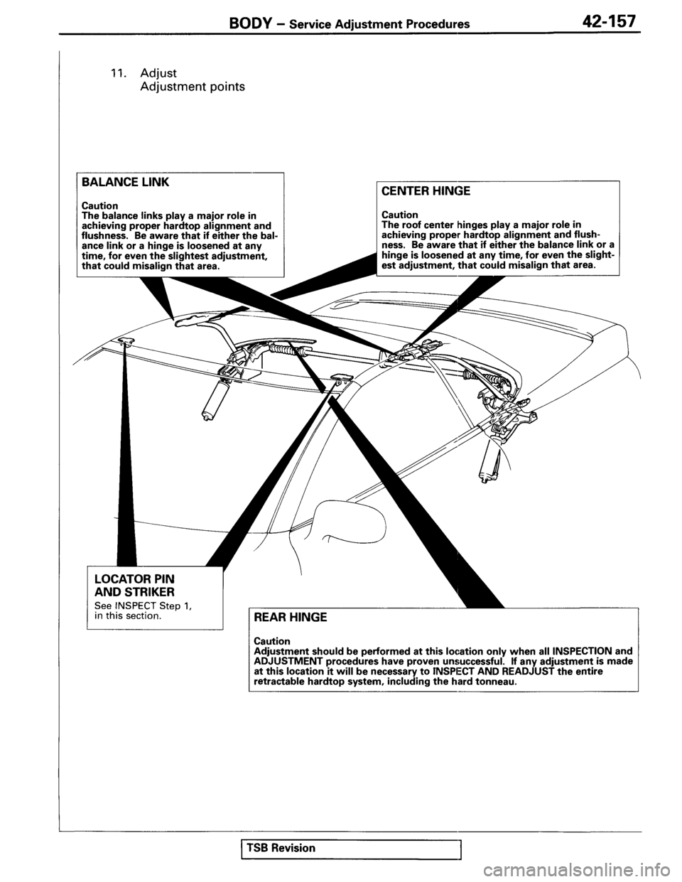 MITSUBISHI SPYDER 1995  Service Manual Supplement 