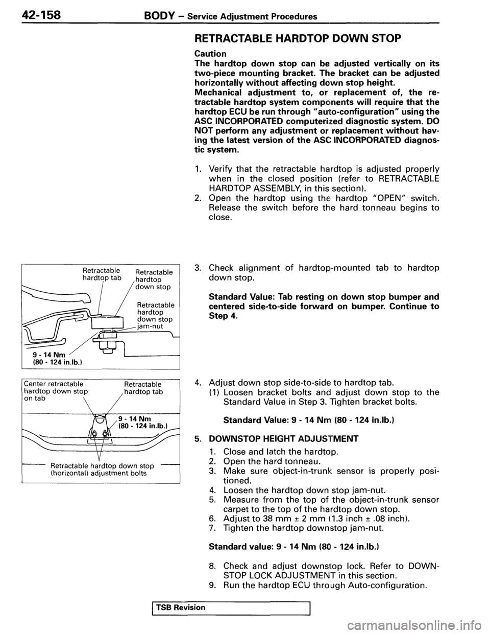 MITSUBISHI SPYDER 1995  Service Manual Supplement 