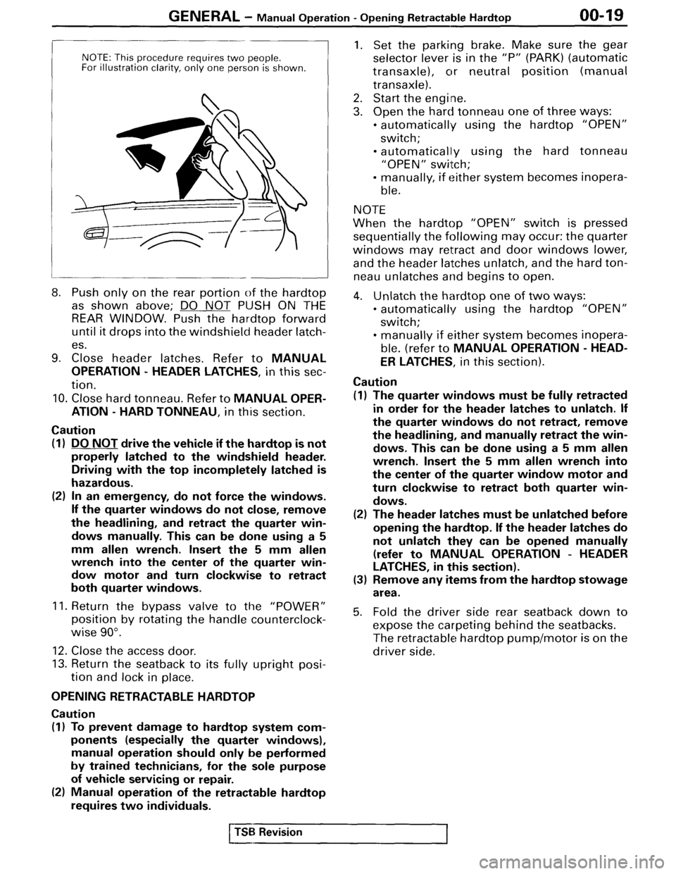 MITSUBISHI SPYDER 1995  Service Manual Supplement 