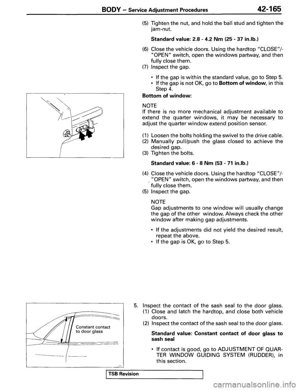 MITSUBISHI SPYDER 1995  Service Manual Supplement 