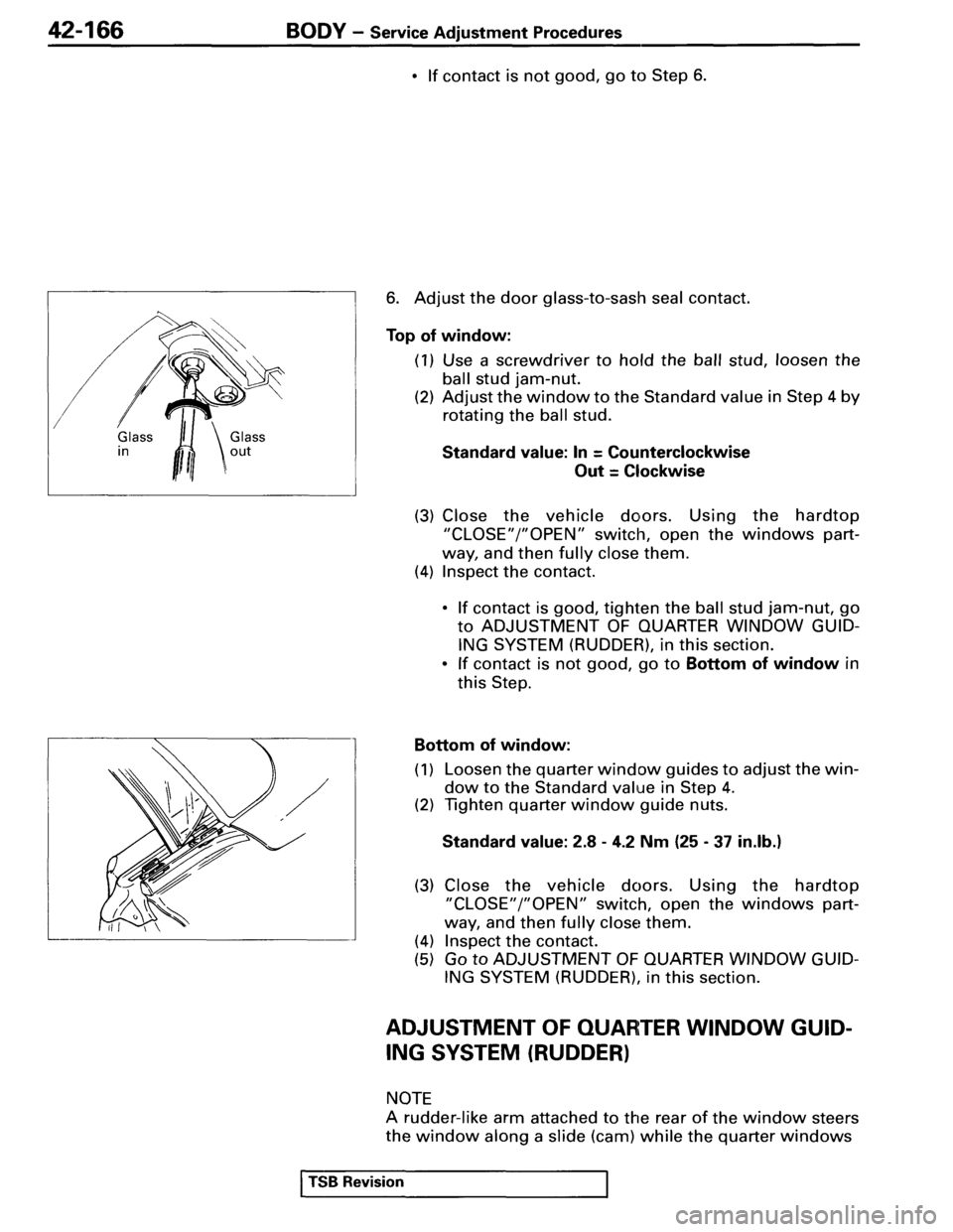 MITSUBISHI SPYDER 1995  Service Manual Supplement 