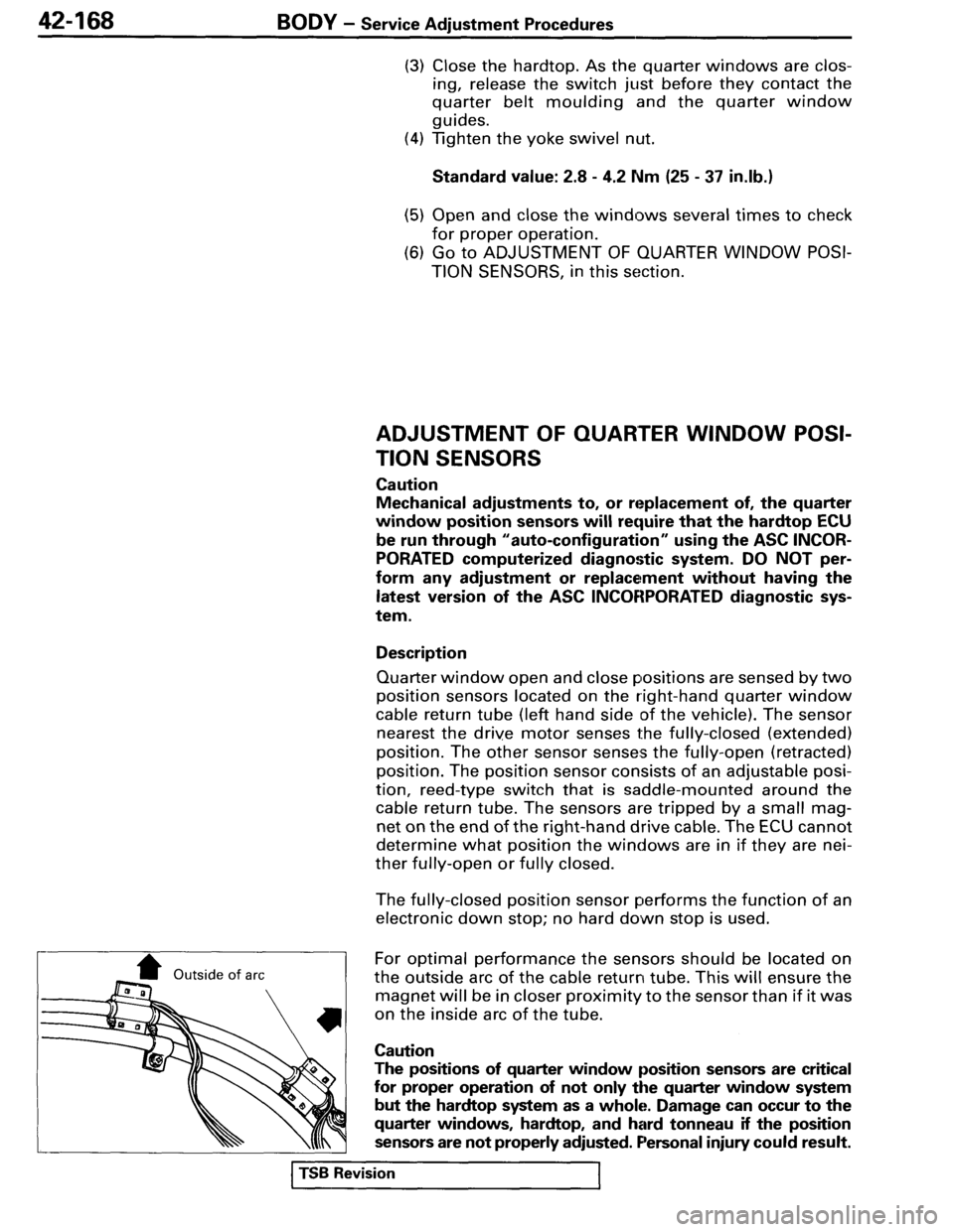 MITSUBISHI SPYDER 1995  Service Manual Supplement 