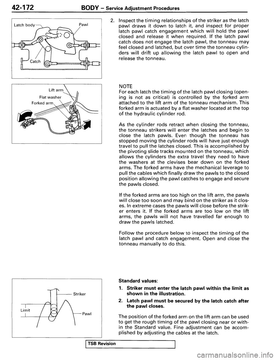 MITSUBISHI SPYDER 1995  Service Manual Supplement 