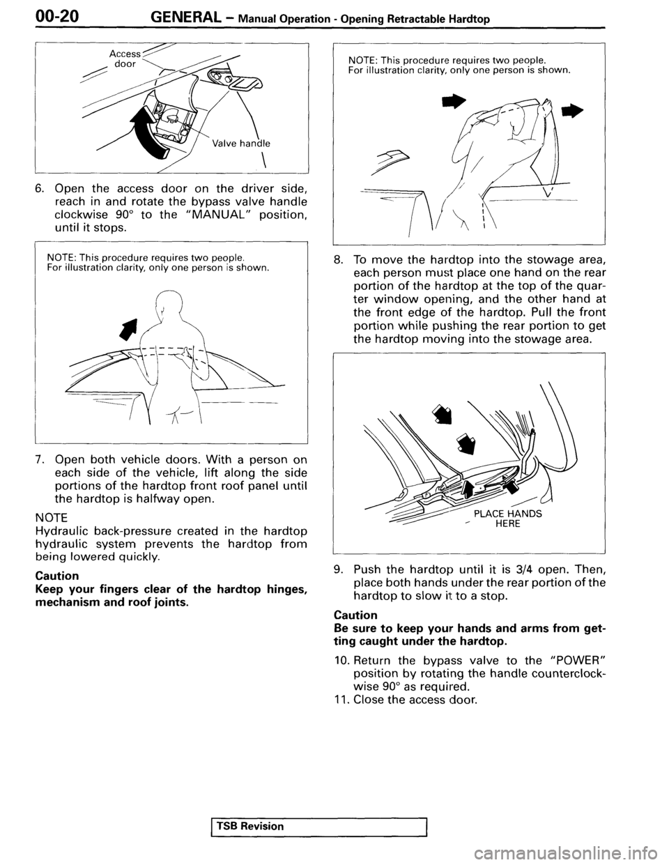 MITSUBISHI SPYDER 1995  Service Manual Supplement 