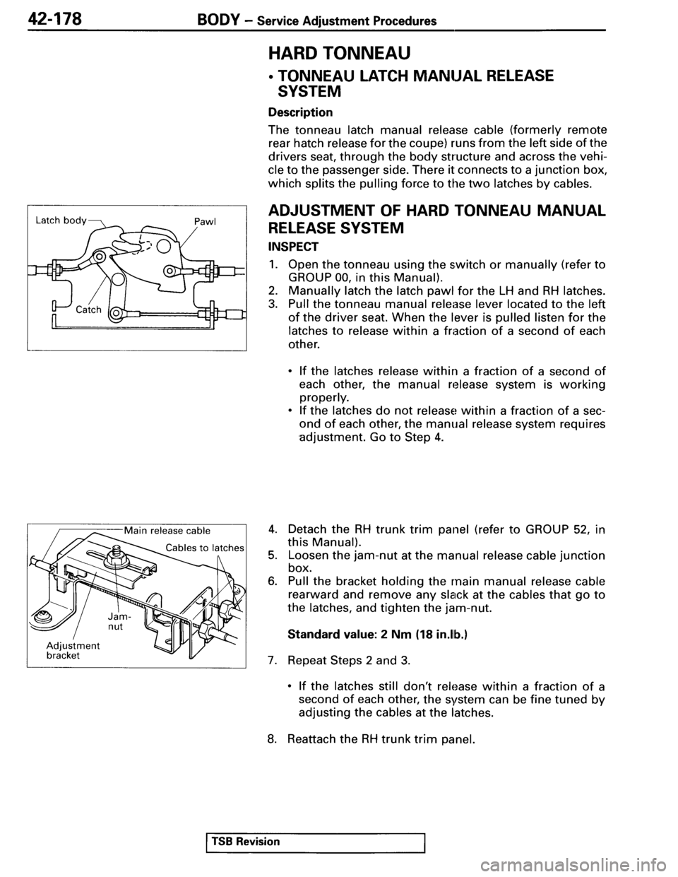 MITSUBISHI SPYDER 1995  Service Manual Supplement 