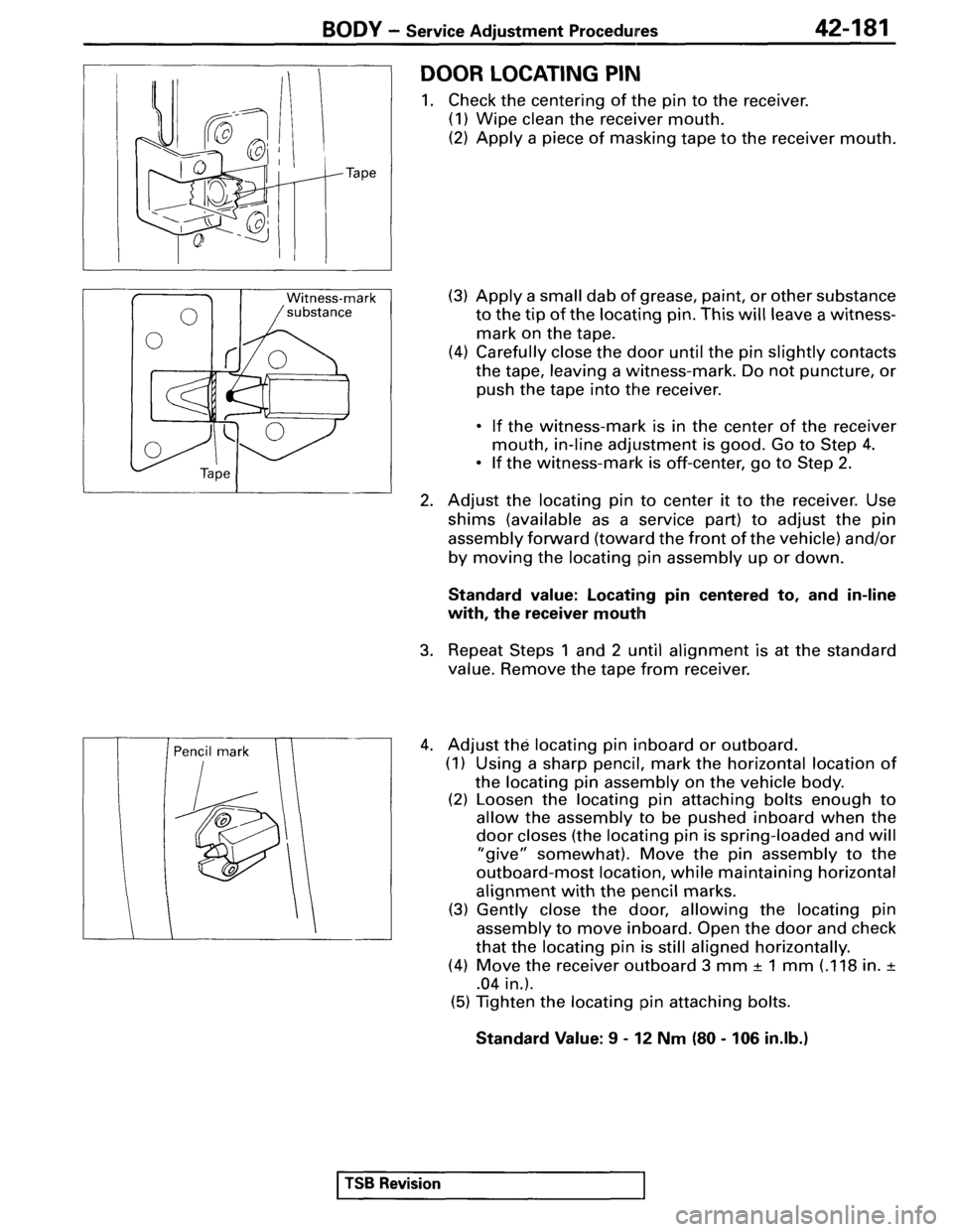 MITSUBISHI SPYDER 1995  Service Manual Supplement 