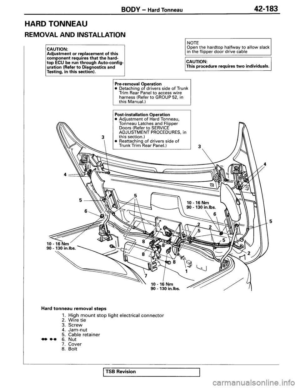 MITSUBISHI SPYDER 1995  Service Manual Supplement 