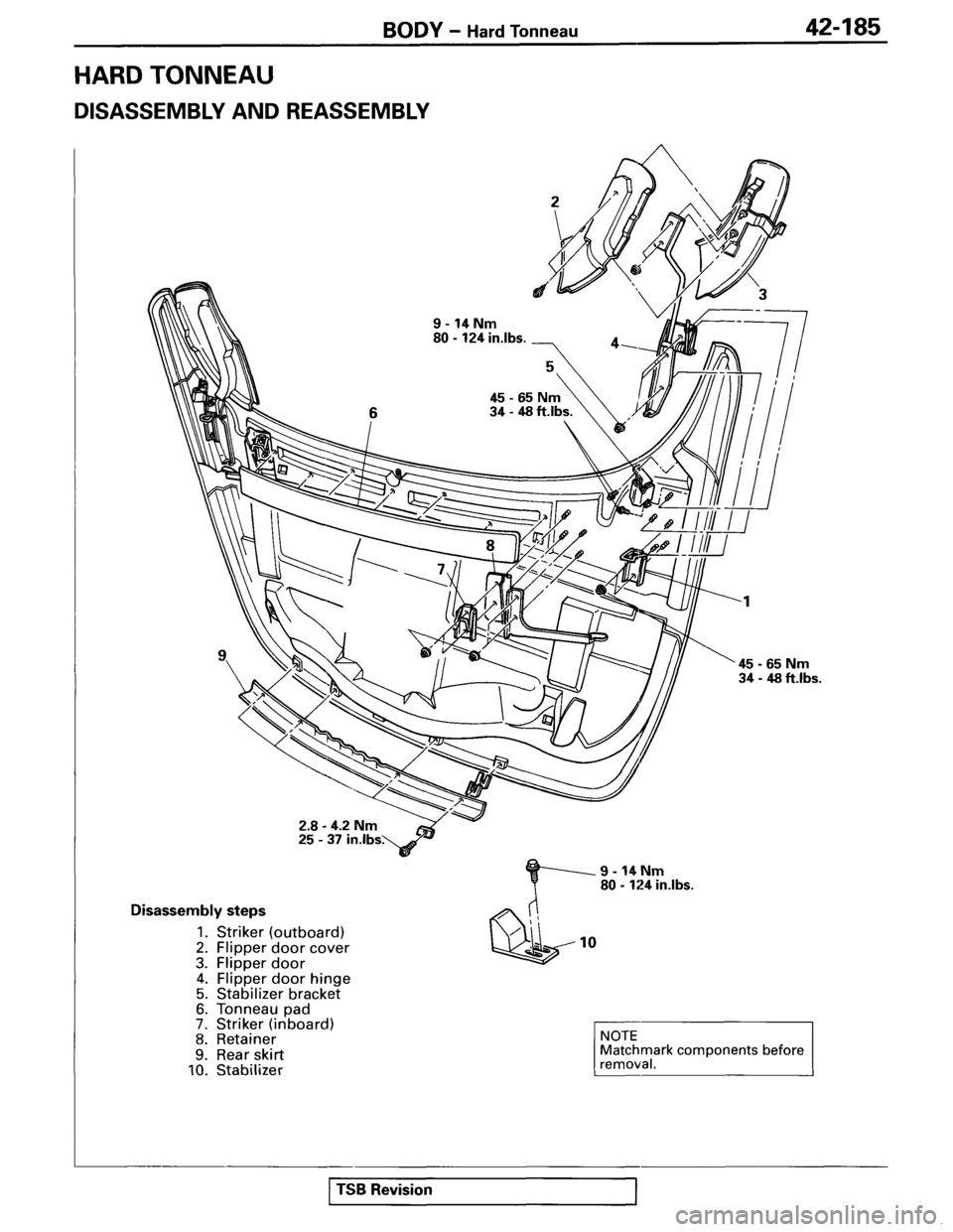 MITSUBISHI SPYDER 1995  Service Manual Supplement 