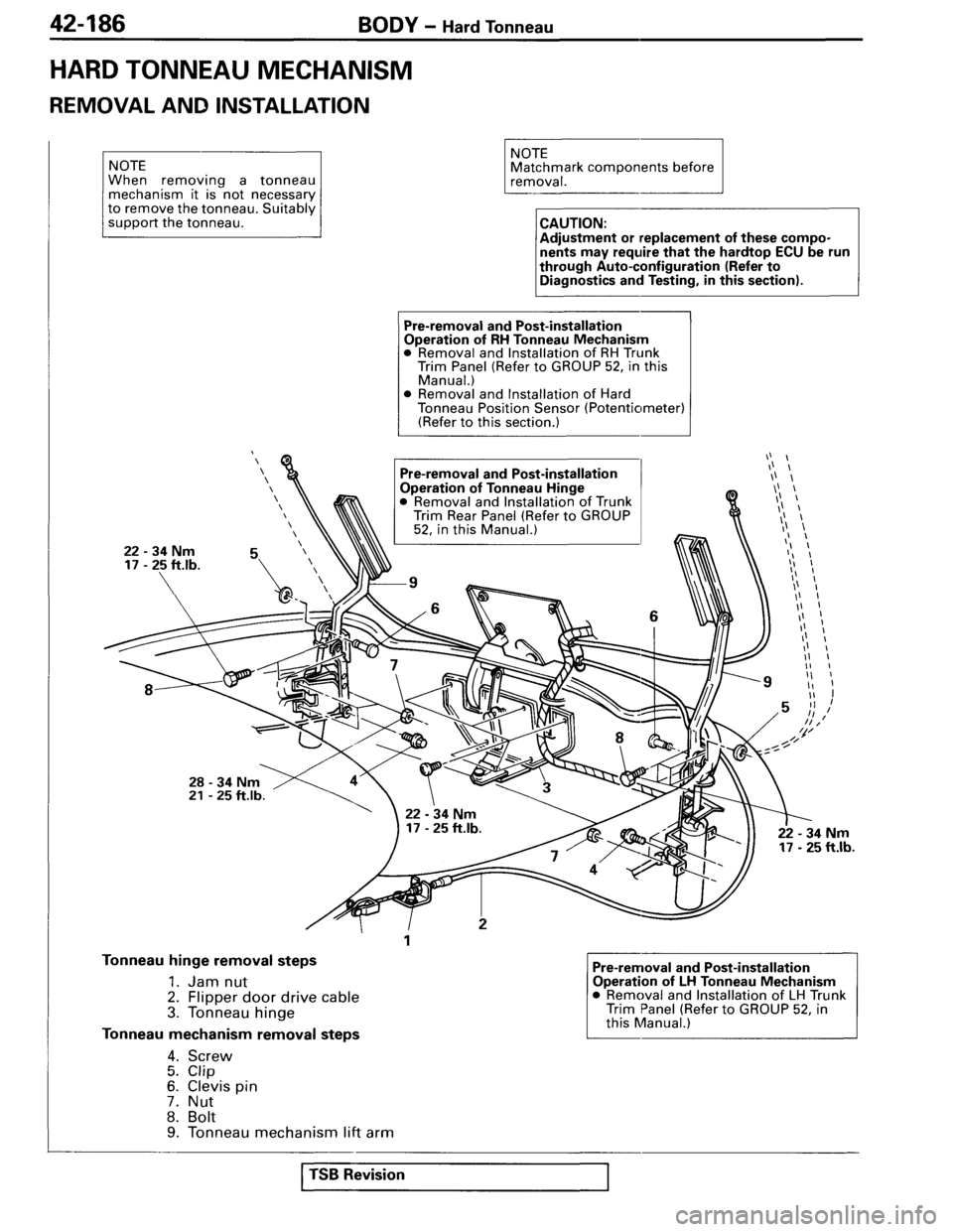 MITSUBISHI SPYDER 1995  Service Manual Supplement 