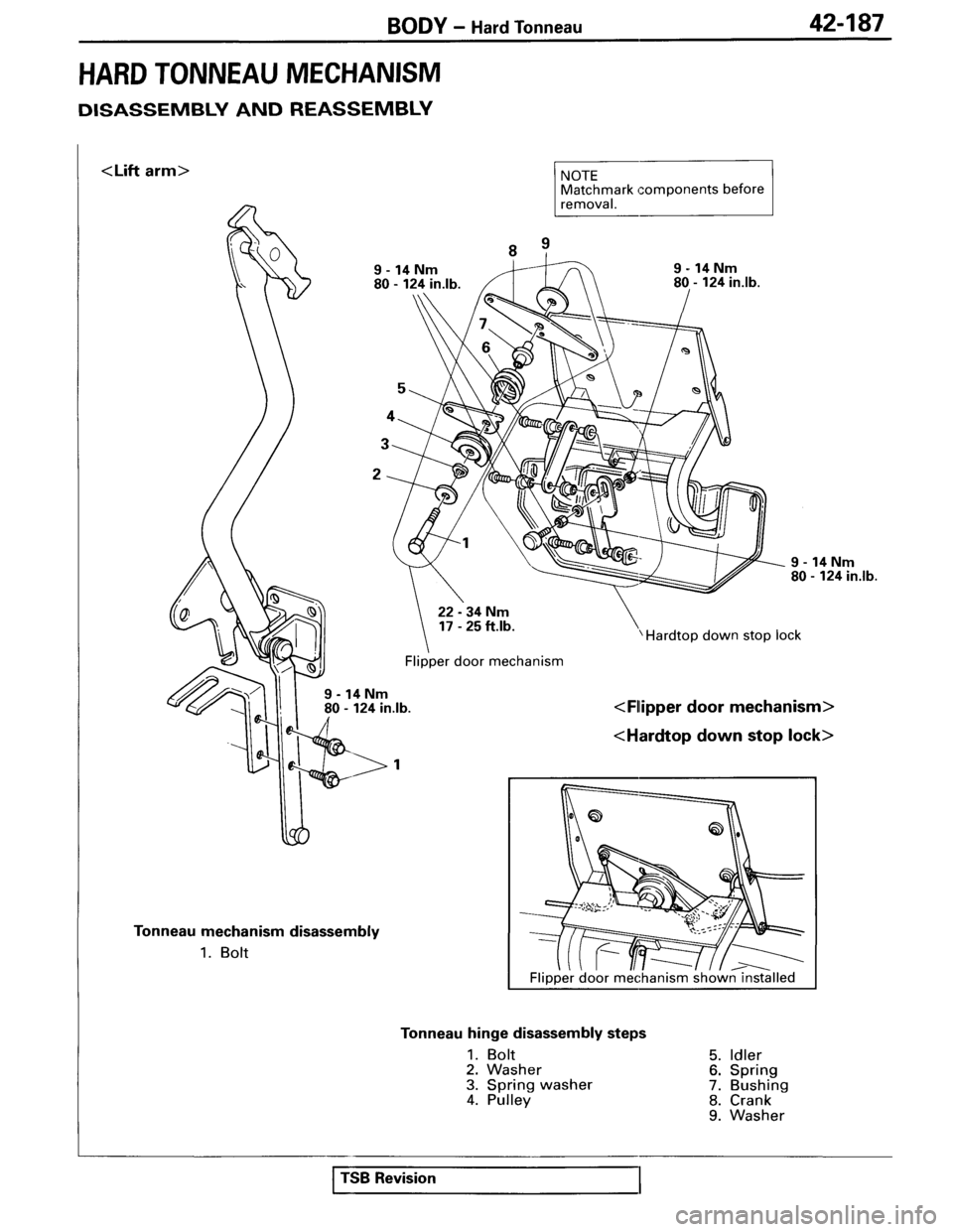 MITSUBISHI SPYDER 1995  Service Manual Supplement 
