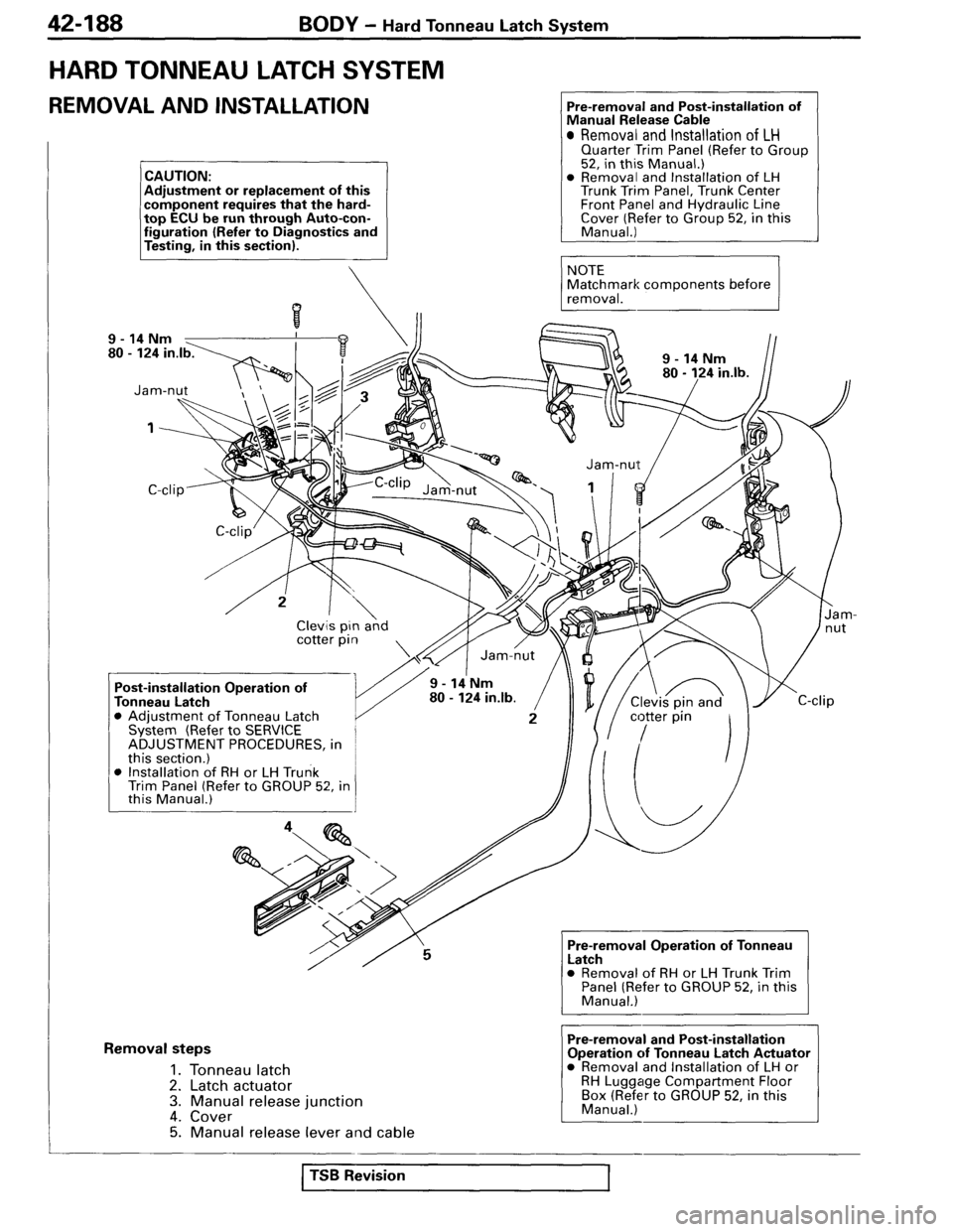 MITSUBISHI SPYDER 1995  Service Manual Supplement 