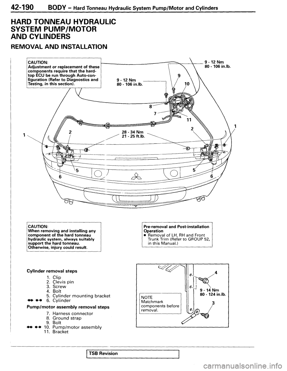 MITSUBISHI SPYDER 1995  Service Manual Supplement 