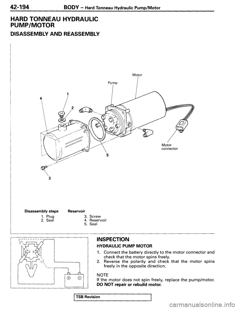 MITSUBISHI SPYDER 1995  Service Manual Supplement 