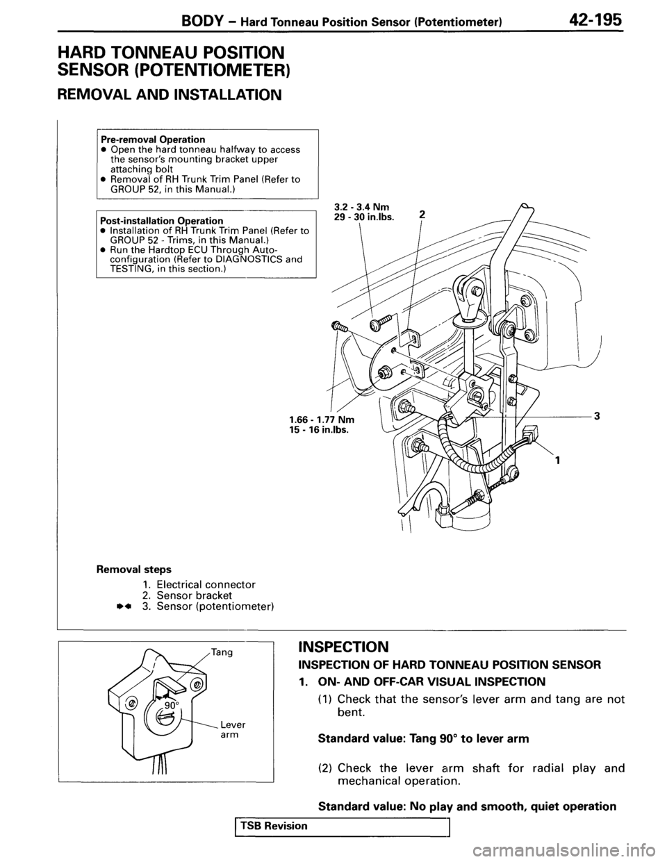 MITSUBISHI SPYDER 1995  Service Manual Supplement 