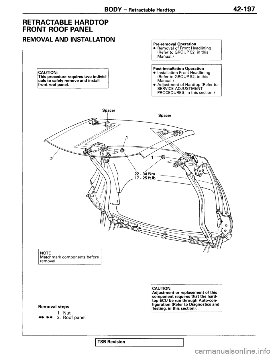 MITSUBISHI SPYDER 1995  Service Manual Supplement 
