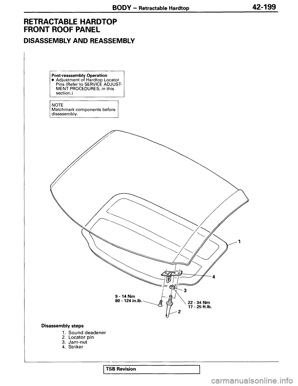 MITSUBISHI SPYDER 1995  Service Manual Supplement 