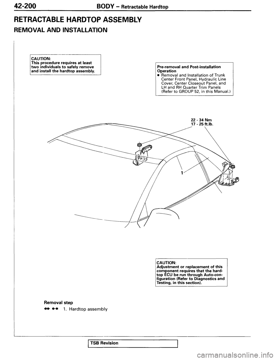 MITSUBISHI SPYDER 1995  Service Manual Supplement 